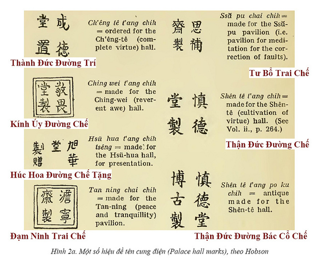  Một cách phân loại hiệu đề trên đồ gốm sứ cổ Trung Hoa
