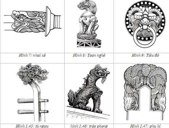  Hình tượng Rồng trong văn hóa Việt Nam