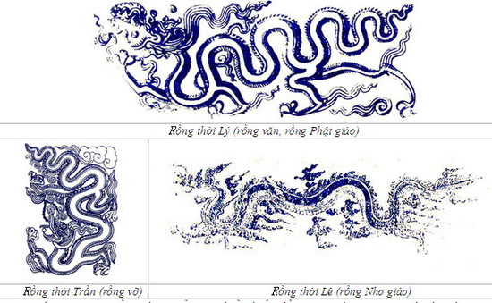  Hình tượng Rồng trong văn hóa Việt Nam