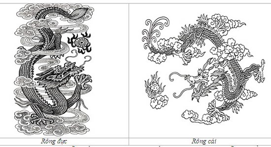  Hình tượng Rồng trong văn hóa Việt Nam
