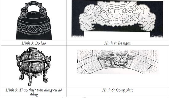  Hình tượng Rồng trong văn hóa Việt Nam